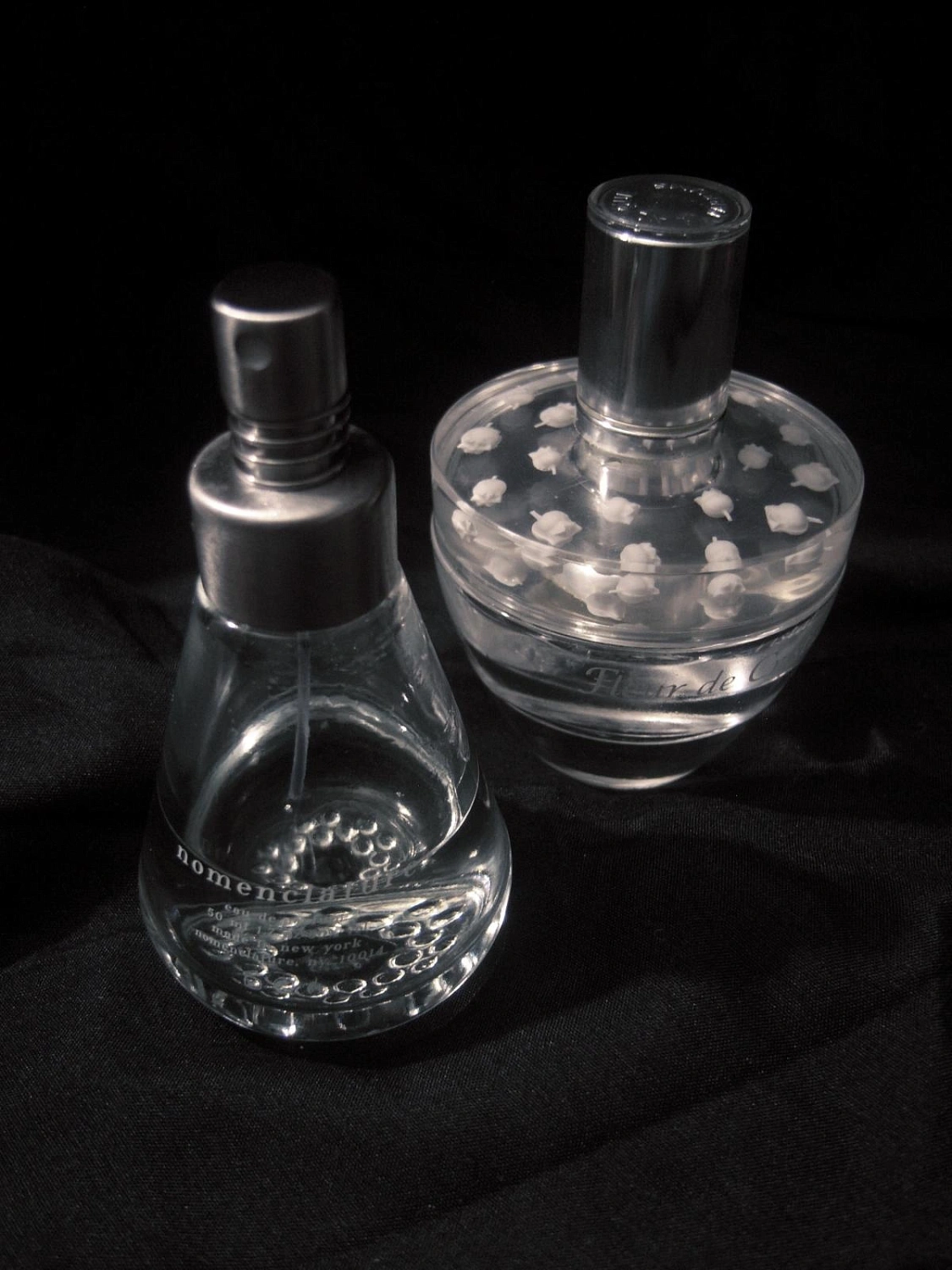 Nomenclature Orb-ital