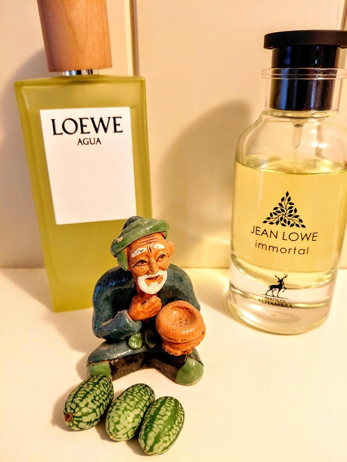 Agua de Loewe