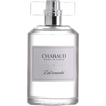 Chabaud Maison de Parfum Lait Concentre туалетная вода, 100 мл тестер Chabaud Maison de Parfum Lait Concentre туалетная вода, 100 мл тестер