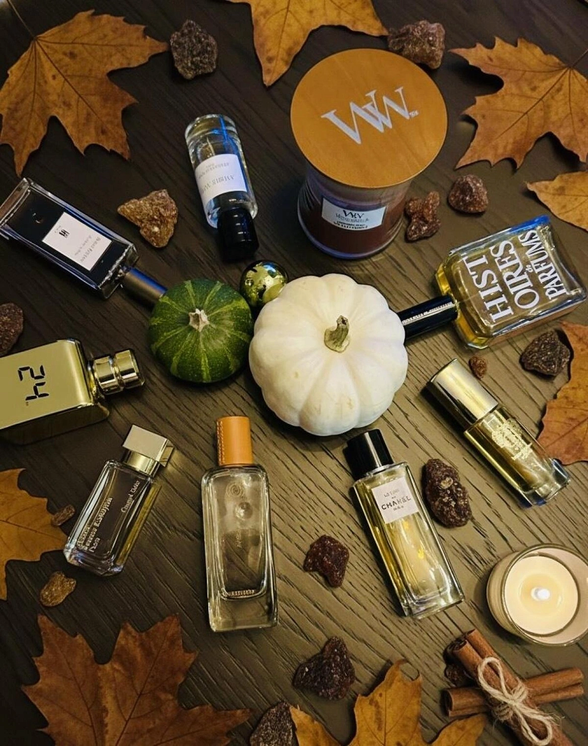 Serge Lutens Ambre Sultan