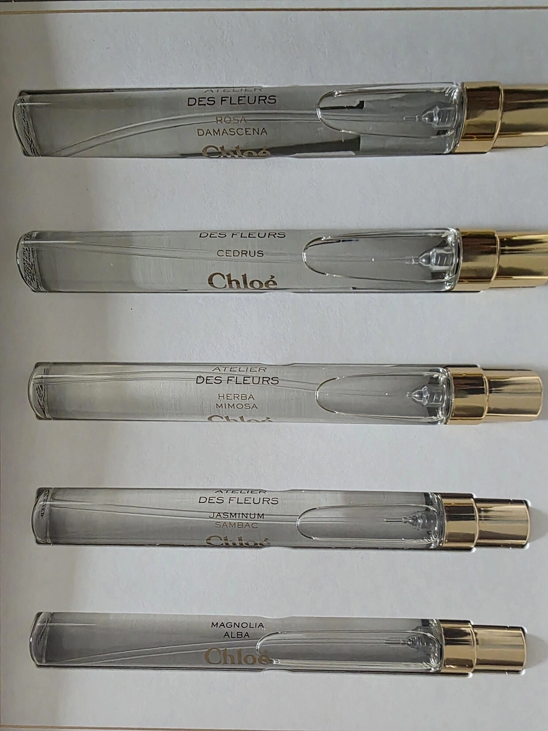 Chloé Atelier Des Fleurs Herba Mimosa