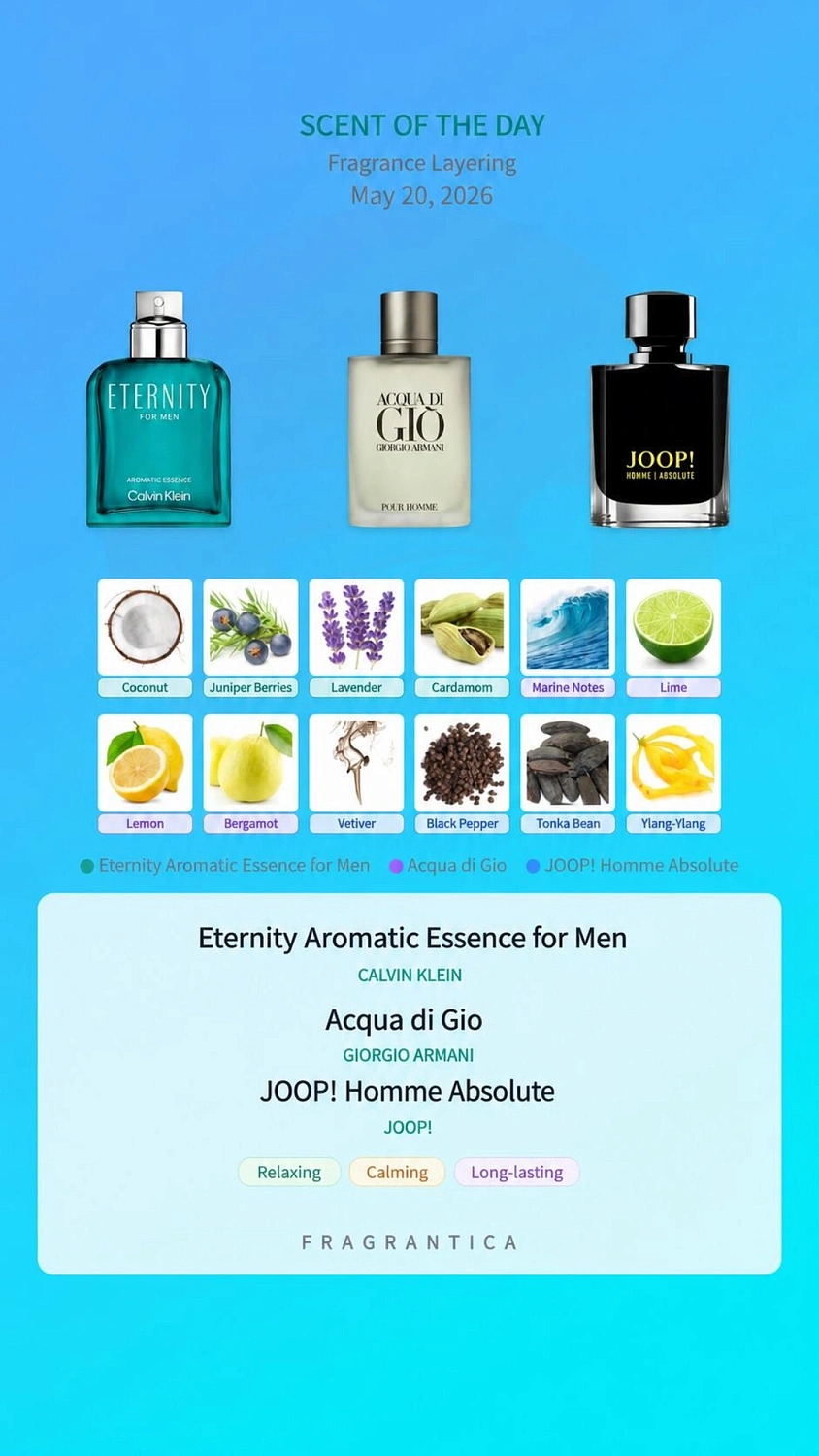 Calvin Klein Eternity Aromatic Essence for Men
