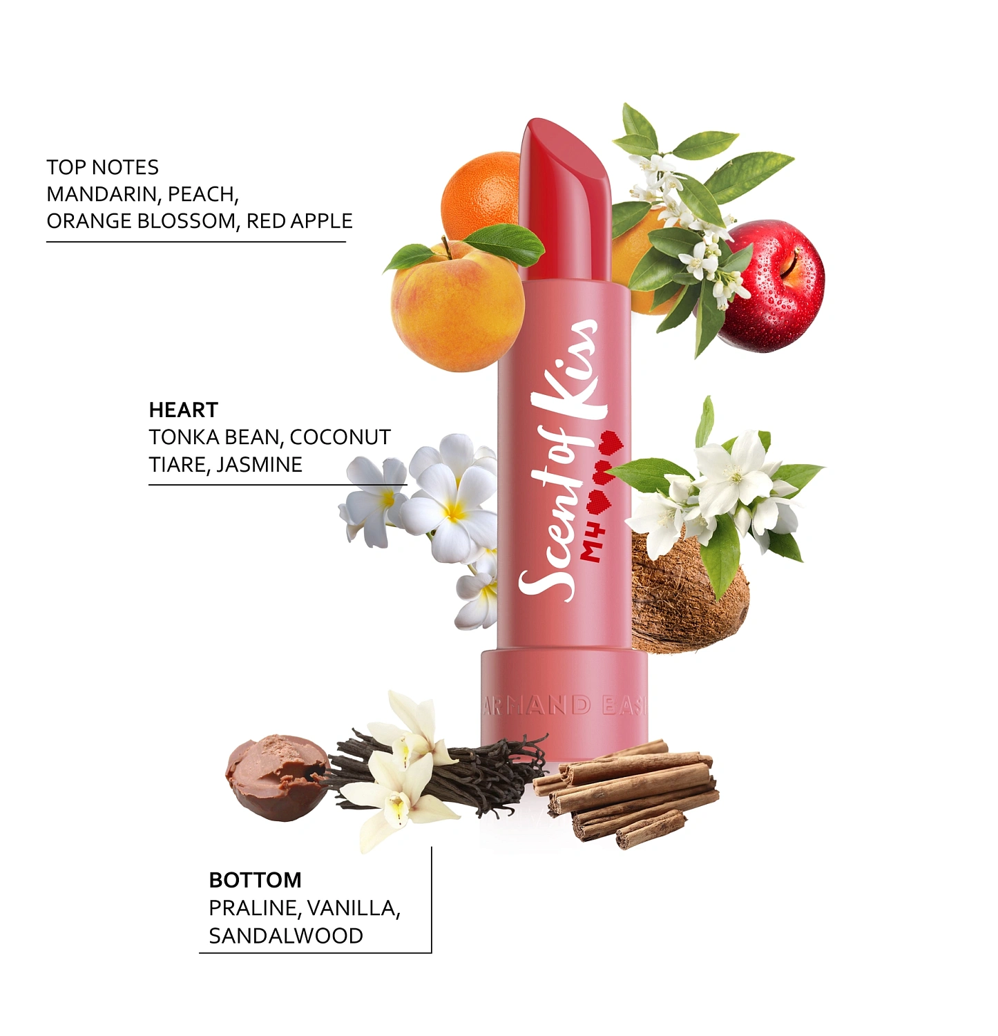 Armand Basi Scent Of Kiss My Heart Armand Basi Scent Of Kiss My Heart