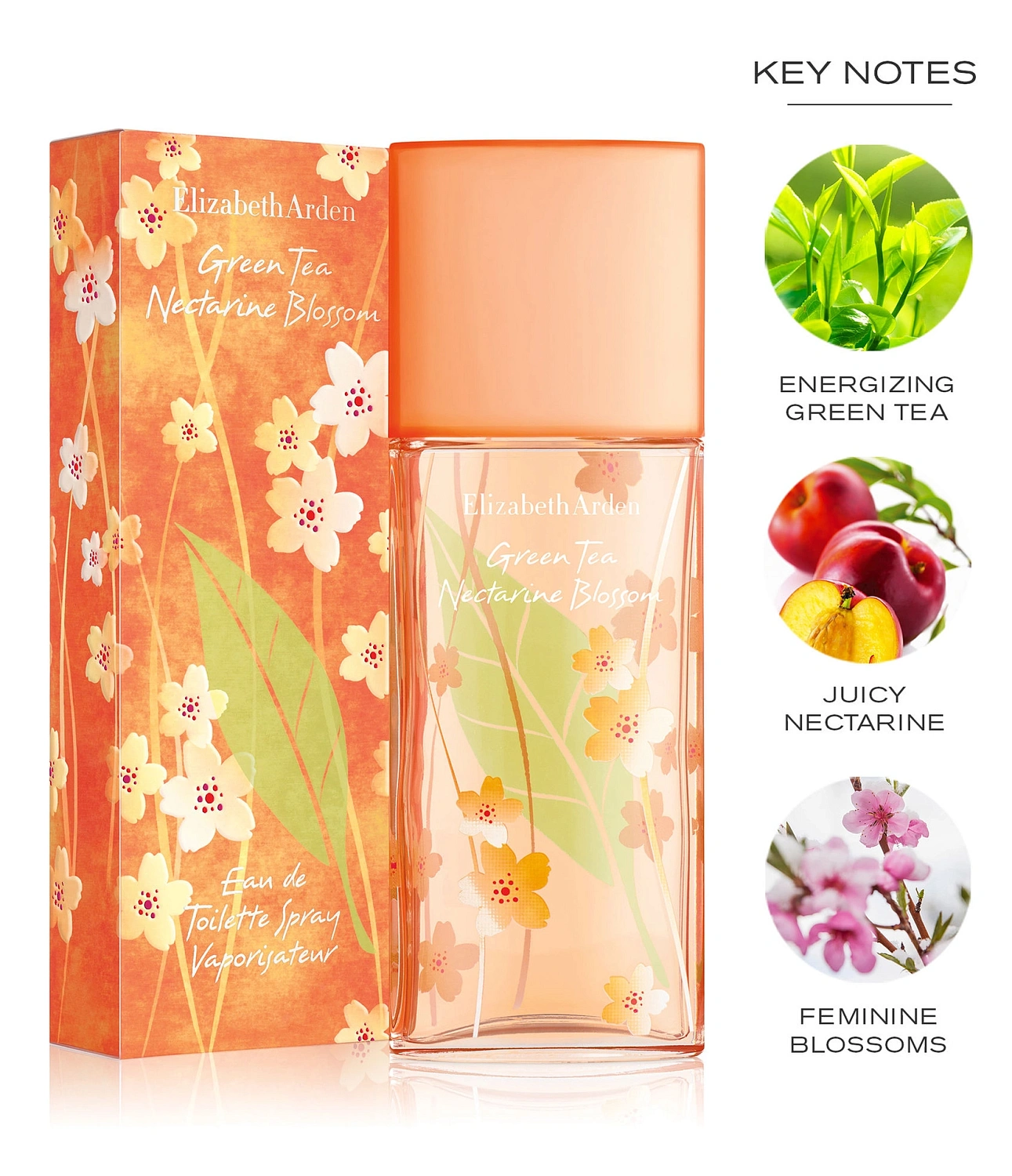 Elizabeth Arden Green Tea Nectarine Blossom
