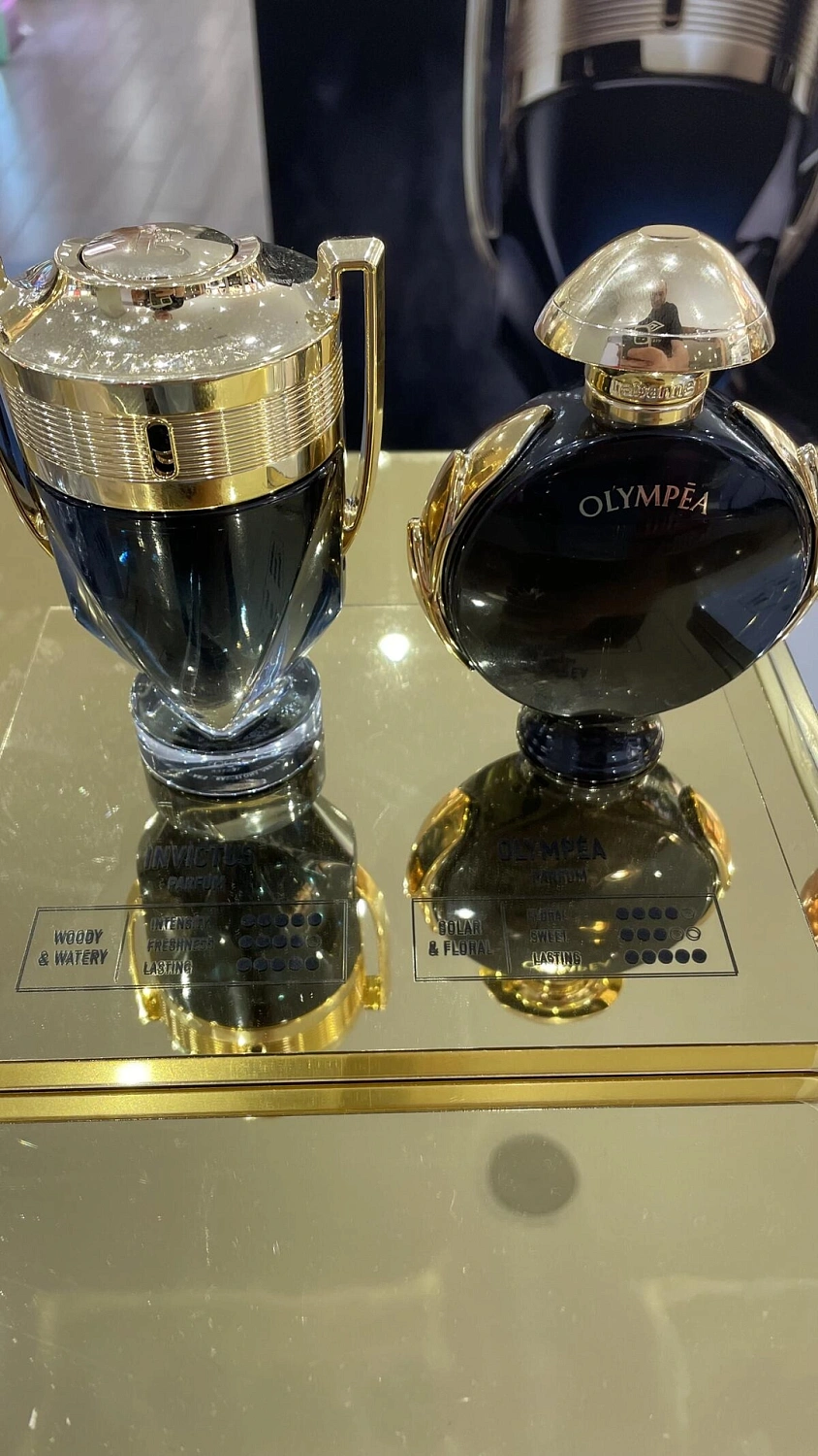 Paco Rabanne Olympea Parfum