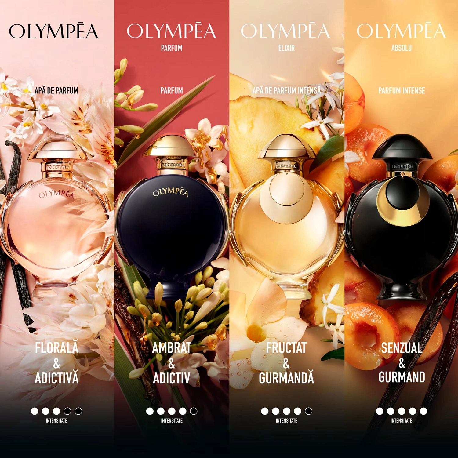 Paco Rabanne Olympea Elixir
